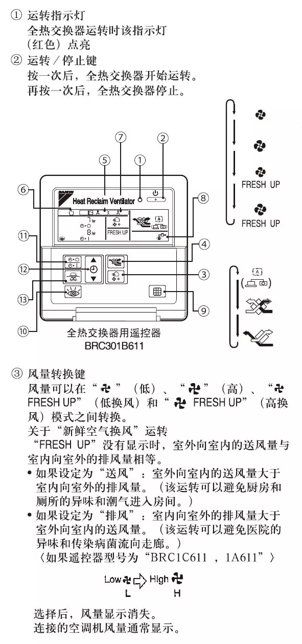 西子洁能接待3家机构调研包括银华基金、广发基金、天风证券